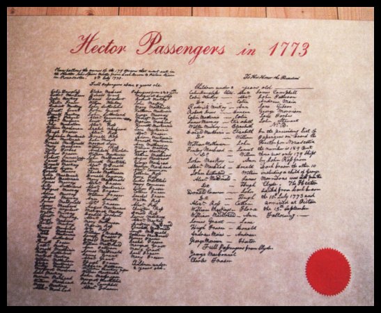 PASSENGER LIST